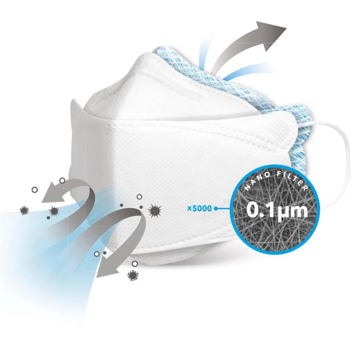 Air Queen FFP2 Atemschutzmaske im 10er-Pack