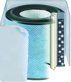 Allermed Filter für Luftreiniger CA35+ und Austin Air junior