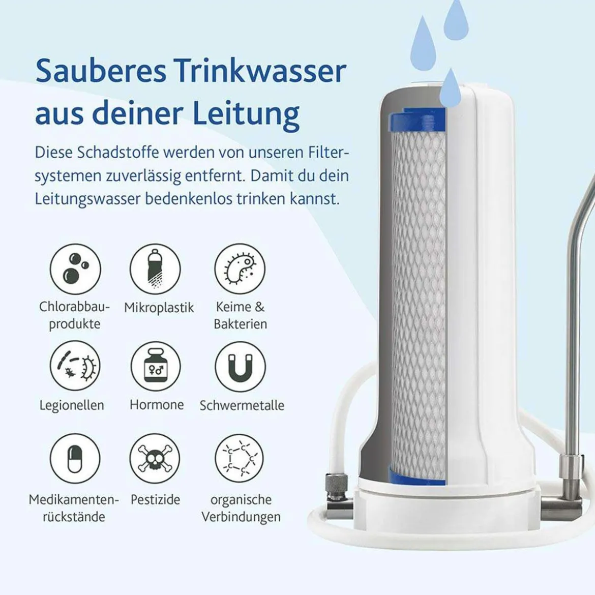 Alvito Auftischfiltergehäuse Pro ohne Patrone