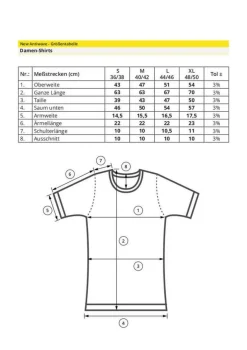 Antiwave T-Shirt Damen - gegen elektromagnetische Strahlen