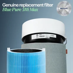 Blueair Blue Pure 511i Max AllergenBlock Ersatzfilter F5MAX mit Aktivkohle
