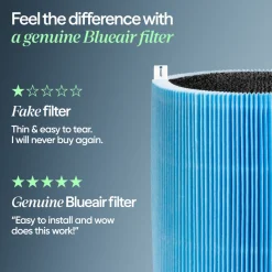 Blueair Blue Pure 511i Max AllergenBlock Ersatzfilter F5MAX mit Aktivkohle