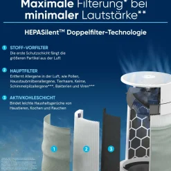 Blueair Blue Pure 3350i Max Luftreiniger mit HEPASilent und App-Steuerung