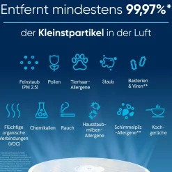Blueair Blue Pure 3350i Max Luftreiniger mit HEPASilent und App-Steuerung