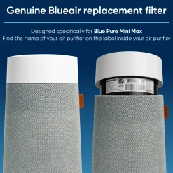 Blueair Blue Pure Mini Max Ersatzfilter Partikel + Aktivkohle