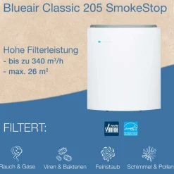 Blueair Classic 205 Luftreiniger - manuell oder App steuerbar