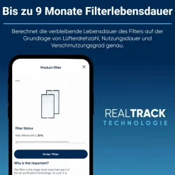 Blueair Classic Pro CP7i Ersatzfilter Partikel + Aktivkohle