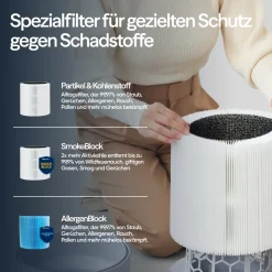 Blueair Luftreiniger Blue Pure 511i Max