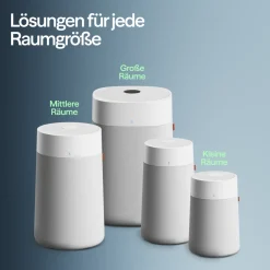 Blueair Luftreiniger Blue Pure 511i Max