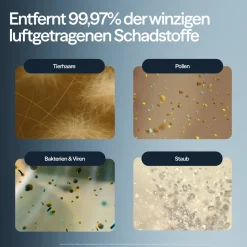 Blueair Luftreiniger Blue Pure 511i Max