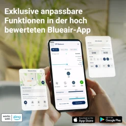 Blueair Luftreiniger Classic Pro CP7i