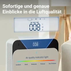 Blueair Luftreiniger Classic Pro CP7i