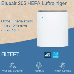 Blueair 205 Luftreiniger HEPA Filter für Schlafzimmer & Büro