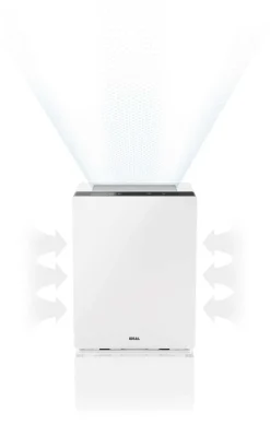 IDEAL AP60 Pro Pollen Luftreiniger mit HEPA Filter und Fernbedienung