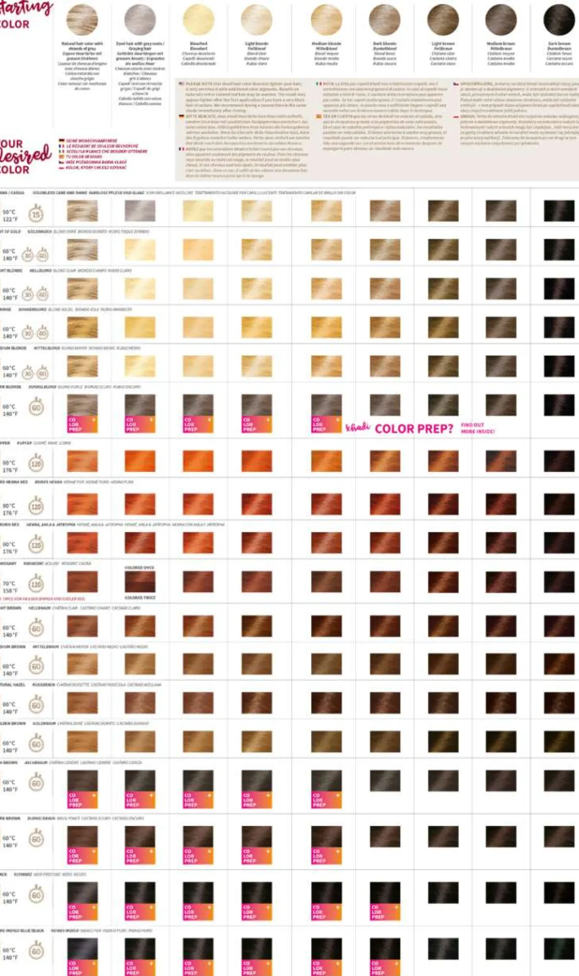 Khadi mittelbraun: Entdecke die Schönheit natürlicher Farben