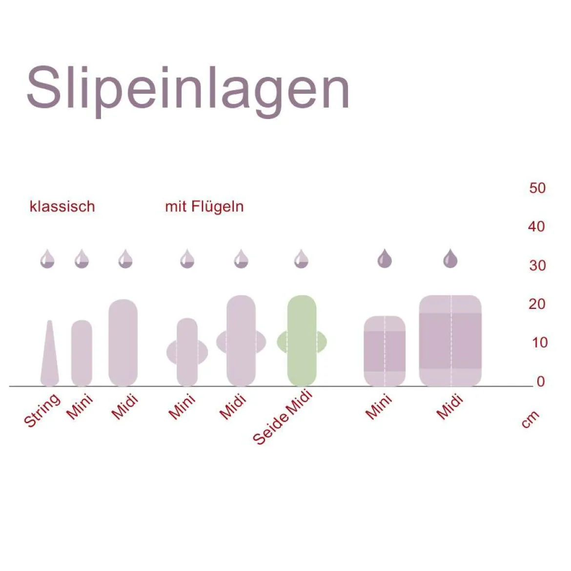Kulmine Baumwoll-Slipeinlagen zum Falten - waschbar und langlebig