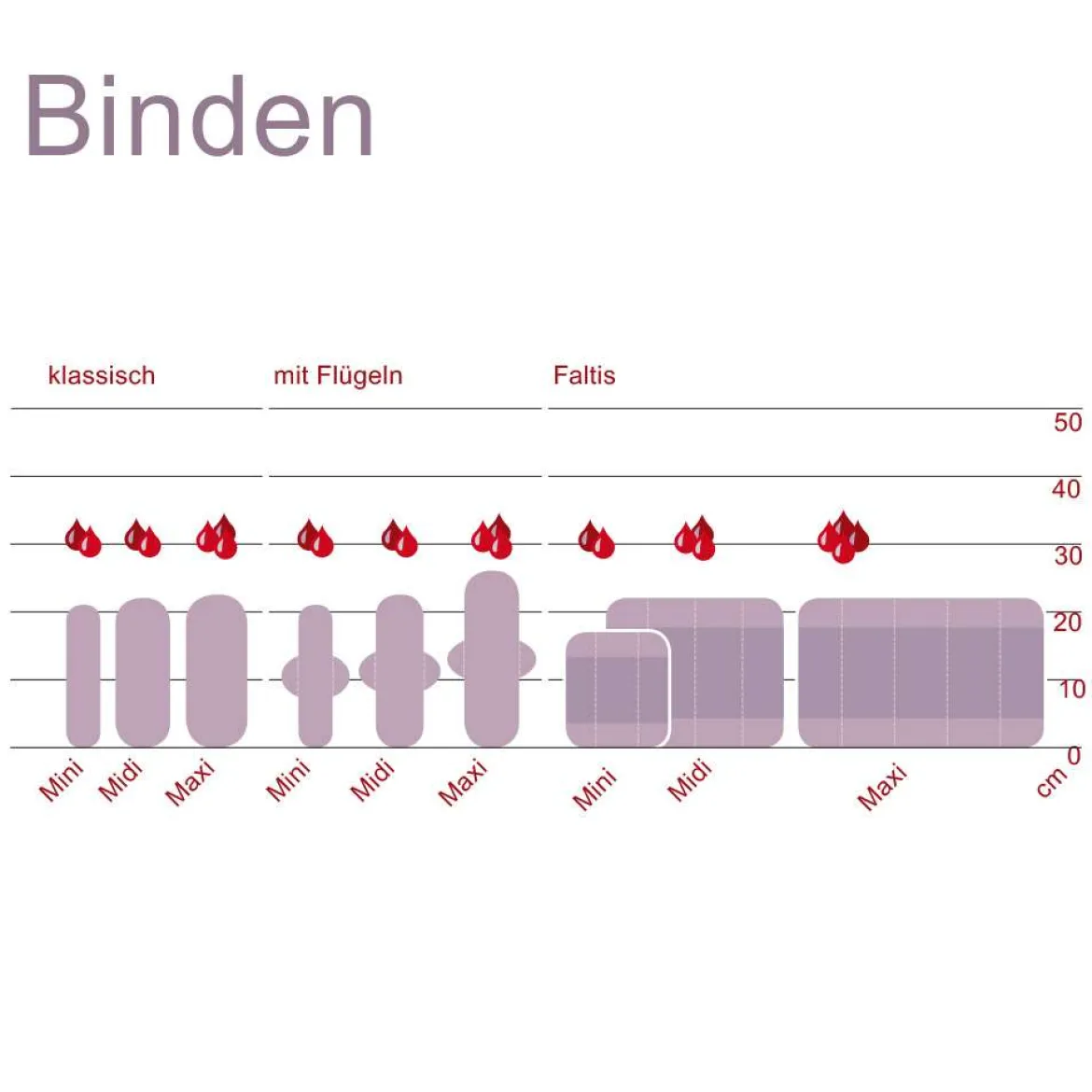 Kulmine Stoff-Binden klassisch - weich, bequem und trägt nicht auf
