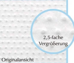Pulmanova Premium Milbenschutzbezug, milbendichte Bezüge für die Matratze